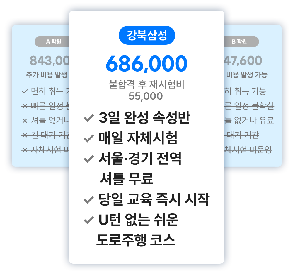 학과부터 도로주행까지 수강료 하나로 All-in
